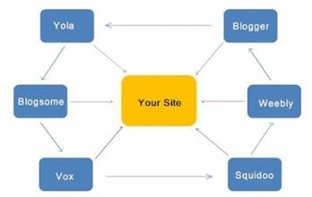 �˿�����Ϸ������Ƶ���½�һ��������������ڱ��� �����ٱ��˻��ؽ�...